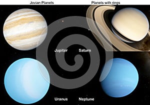 Jovian planets. Planets with rings. Elements of this picture furnished by NASA photo
