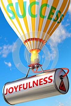 Joyfulness and success - pictured as word Joyfulness and a balloon, to symbolize that Joyfulness can help achieving success and photo
