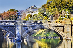 JP Tokyo Palace Bridge close