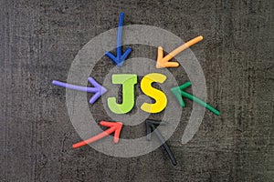 JS, Javascript modern programming language for software development or application concept, multi color arrows pointing to the