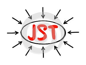 JST - Joint Supervisory Team acronym text with arrows, business concept background