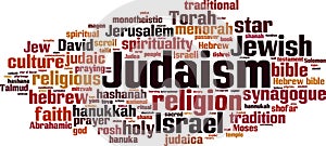 Judaism word cloud