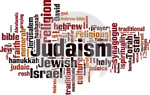 Judaism word cloud