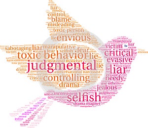 Judgmental Word Cloud