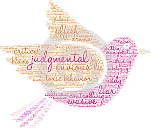 Judgmental Word Cloud