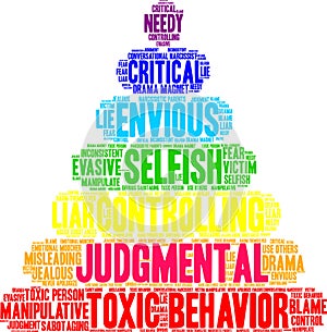 Judgmental Word Cloud