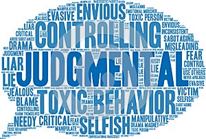 Judgmental Word Cloud