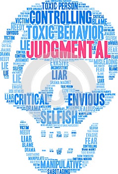 Judgmental Word Cloud