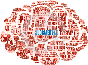 Judgmental word cloud