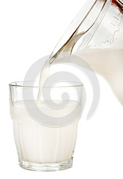 Jug of milk poured into glass