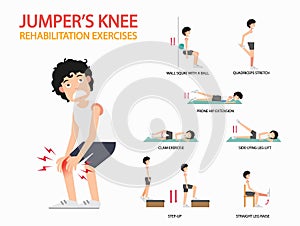 Jumper`s knee rehabilitation exercises infographic photo