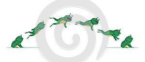 Jumping frog. Cartoon animation sequence with amphibian movement. Side view of aquatic animal jump process. Isolated