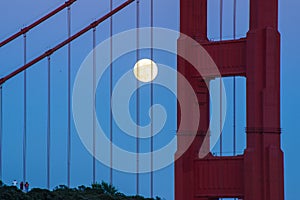 The June 2022 full moon rising alongside the north tower of the Golden Gate Bridge in San Francisco.