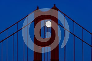 Full moon seen through the north tower of the San Francisco Golden Gate Bridge in June of 2022