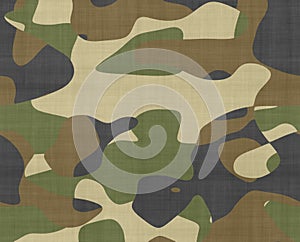 Jungle camouflage fabric