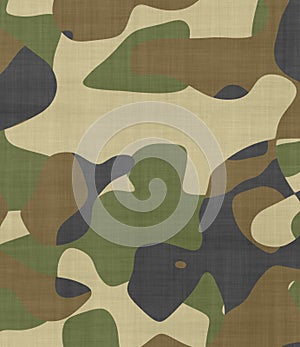 Jungle camouflage fabric