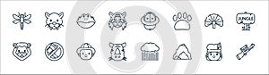 Jungle line icons. linear set. quality vector line set such as rifle, cave, rhinoceros, lion, fern, frog, hat, panther