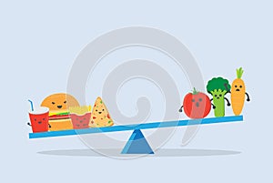 Junk food heavier than vegetable on balance scales.