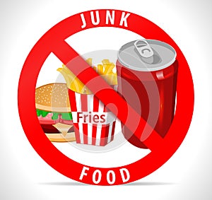 Junk food poster with fries burger cold drink icons