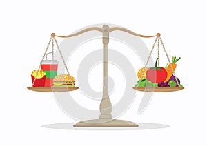 Junk food and vegetables balance on the scale.