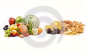 Junk Food VS Healthy Food