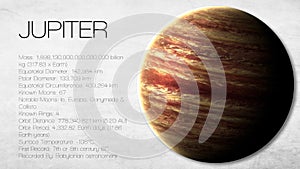Jupiter - High resolution Infographic presents one
