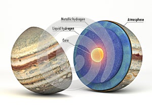 Jupiter moons with Earth comparison with captions