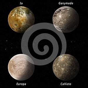 Jupiter Moons