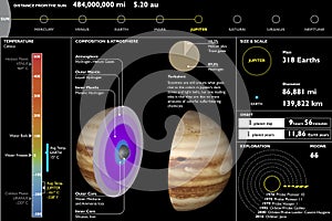 Jupiter, planet, technical Data Sheet, section cutting