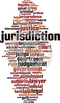 Jurisdiction word cloud