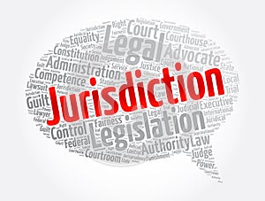 Jurisdiction word cloud collage, law concept background