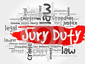 Jury Duty word cloud