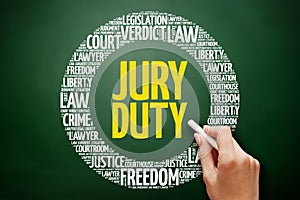 Jury Duty word cloud collage, law concept background