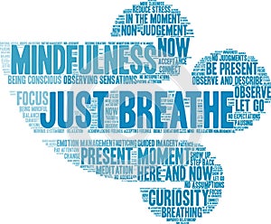 Just Breathe Word Cloud