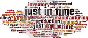 Just in time word cloud