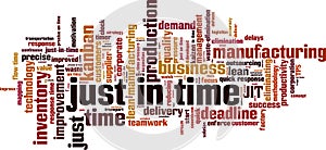 Just in time word cloud