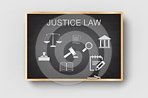 Justice law Labor Law Lawyer Legal Business in Blackboard background and wooden frame