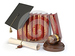 Justice, learning different fields of law concept. Books, graduation hat, judge gavel and diploma isolated on white