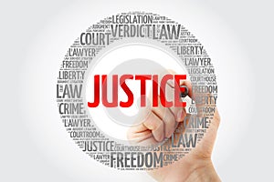 Justice word cloud with marker