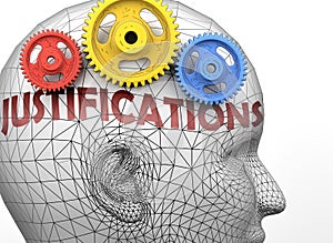 Justifications and human mind - pictured as word Justifications inside a head to symbolize relation between Justifications and the