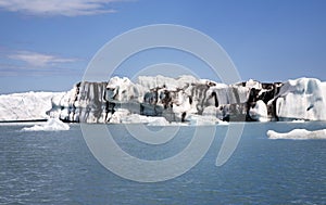 JÃ¶kulsÃ¡rlÃ³n Iceland