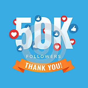 50k followers, social sites post, greeting card