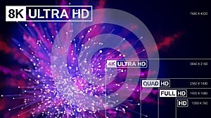8K Ultra HD, 4K UHD, Quad HD, Full HD vector resolution presentation photo