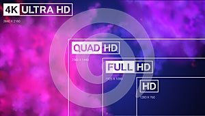 8K Ultra HD, 4K UHD, Quad HD, Full HD vector resolution presentation photo