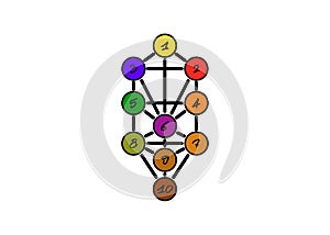 Kabbalah, Tree Of Life colourful diagram. Ancient Jewish Symbol Sephirot tree of life kabbalah. Sacred geometry, Simplified sign photo