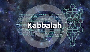 Kabbalah Tree of Life Cosmic Word Cloud