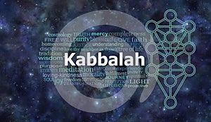 Kabbalah Tree of Life Cosmic Word Cloud photo