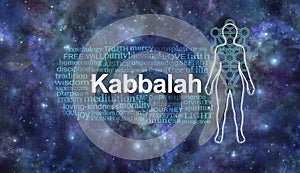 Kabbalah Tree of Life Word Cloud