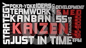 Kaizen