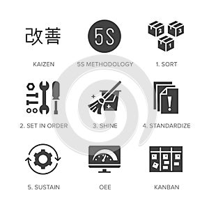Kaizen, 5S methodology flat glyph icons set. Japanese business strategy, kanban method vector illustrations. Signs for
